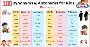 100 English Words with Synonyms and Antonyms for Kids