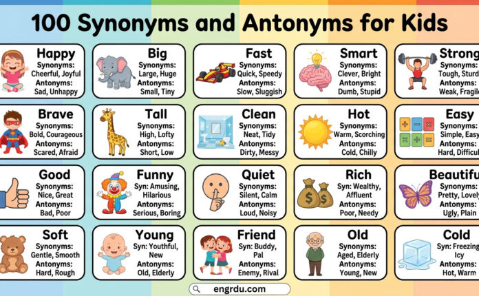 Synonyms and Antonyms for Kids
