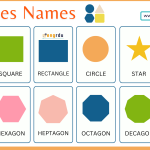 Shapes Names for Kids in English with Pictures