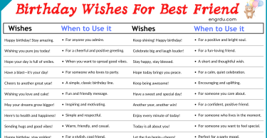 50 Birthday Wishes for Best Friend for Male & Female with Pictures