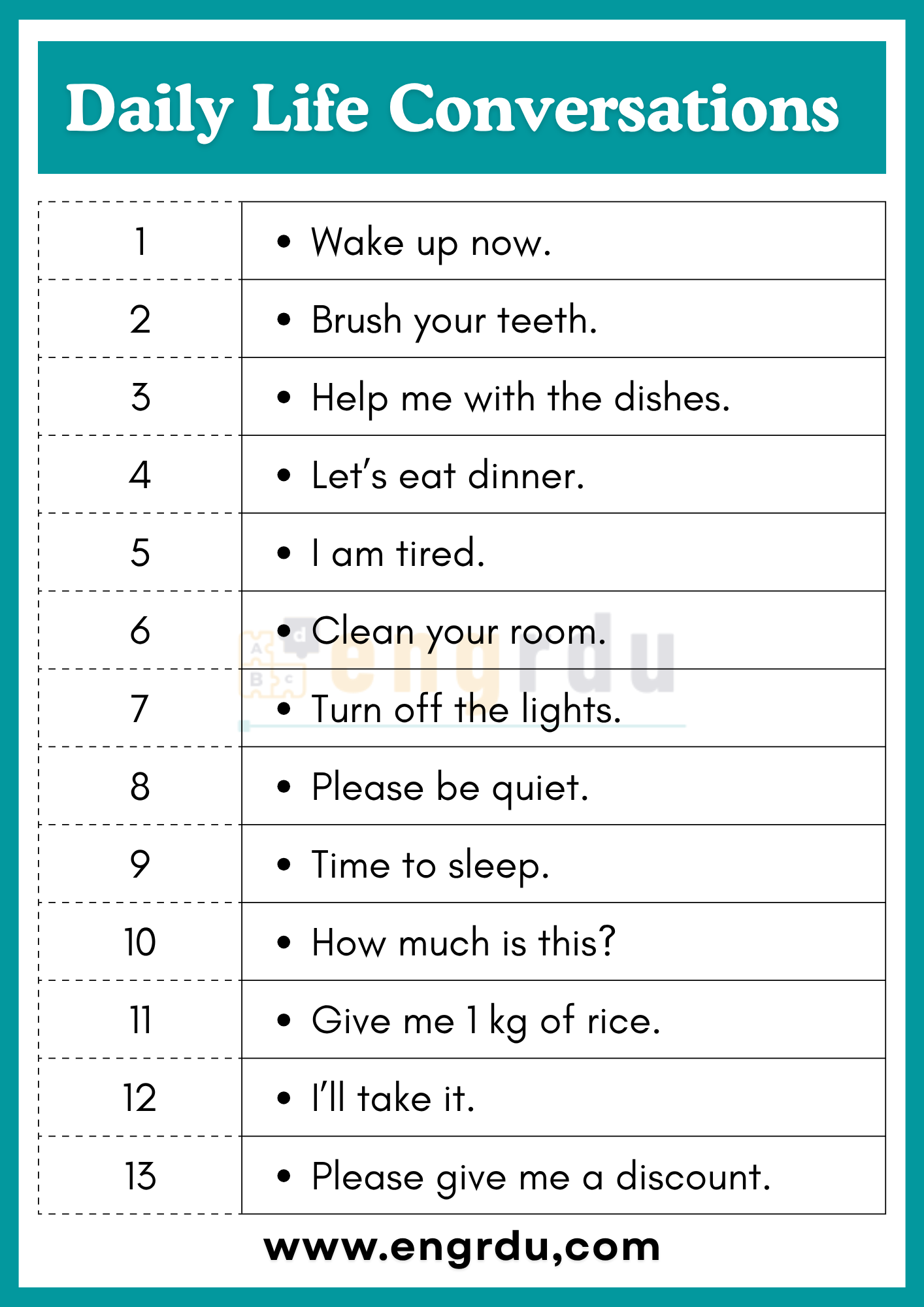 Daily Life Conversations Sentences