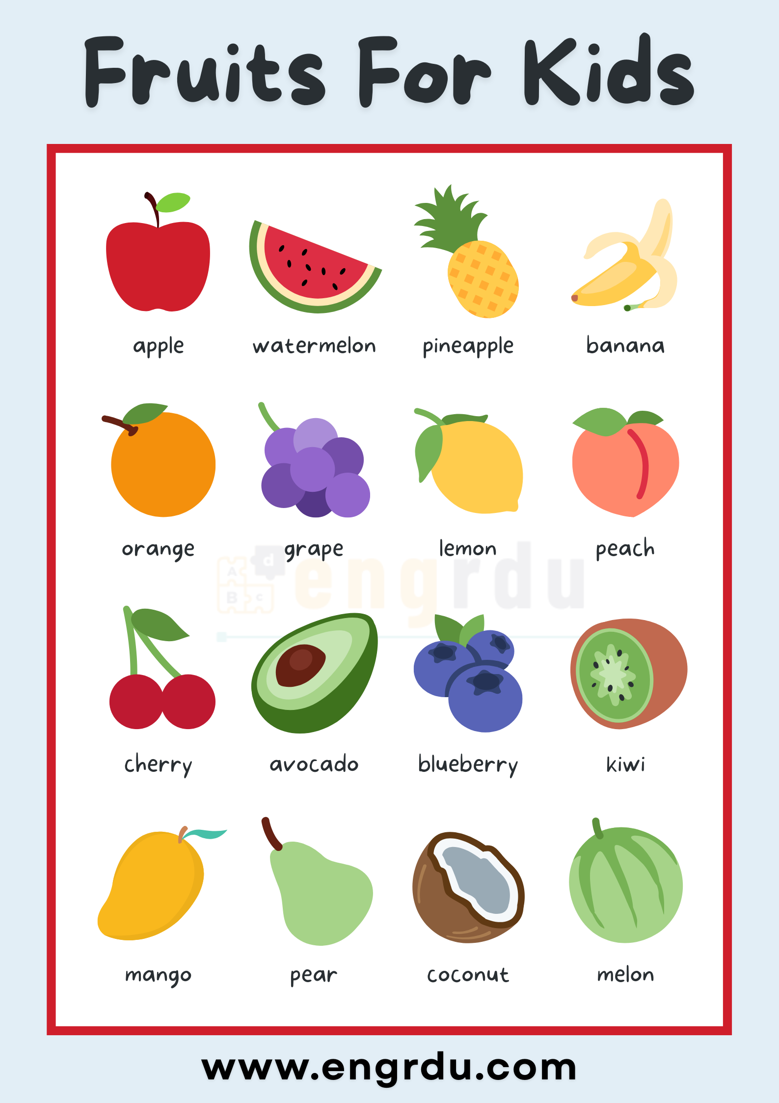 100 Fruits Names List with Pictures