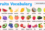 Fruits Vocabulary for Kids​ in English with Pictures and PDF