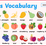 Fruits Vocabulary for Kids​ in English with Pictures and PDF