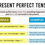 Present Perfect Tense