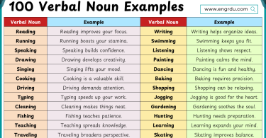 100 Verbal Noun Examples in English Sentences with Pictures