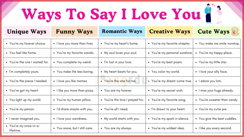 70+ Different Ways to Say I Love You in English with Pictures and Examples