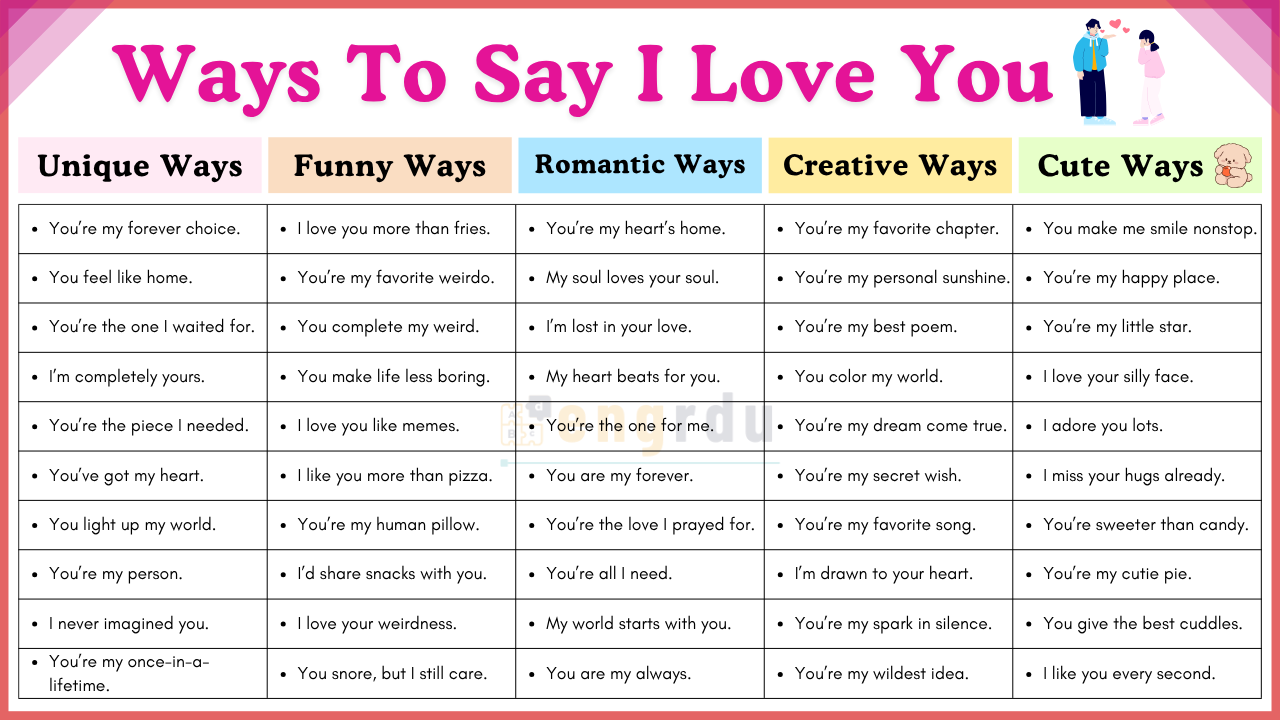 70+ Different Ways to Say I Love You in English with Pictures and Examples