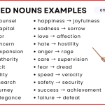 100 Advanced Nouns That Used in the English Language