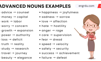 100 Advanced Nouns That Used in the English Language