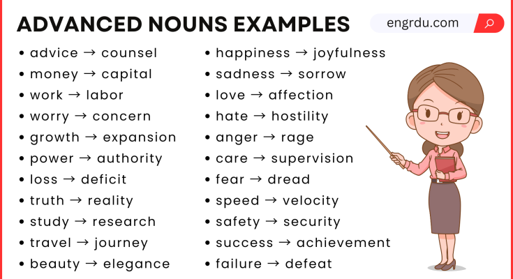 100 Advanced Nouns That Used in the English Language