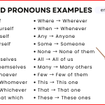 100 Advanced Pronouns That Used in the English Language