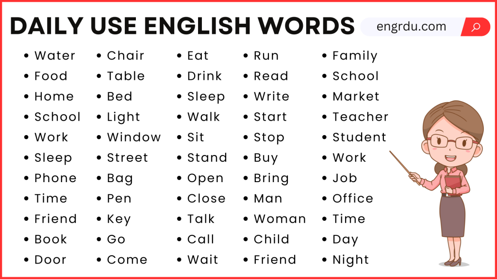 100 Daily Use English Words for Beginners Level