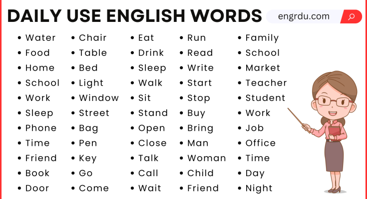 100 Daily Use English Words for Beginners Level