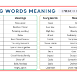 100 Common English Slang Words with Meanings