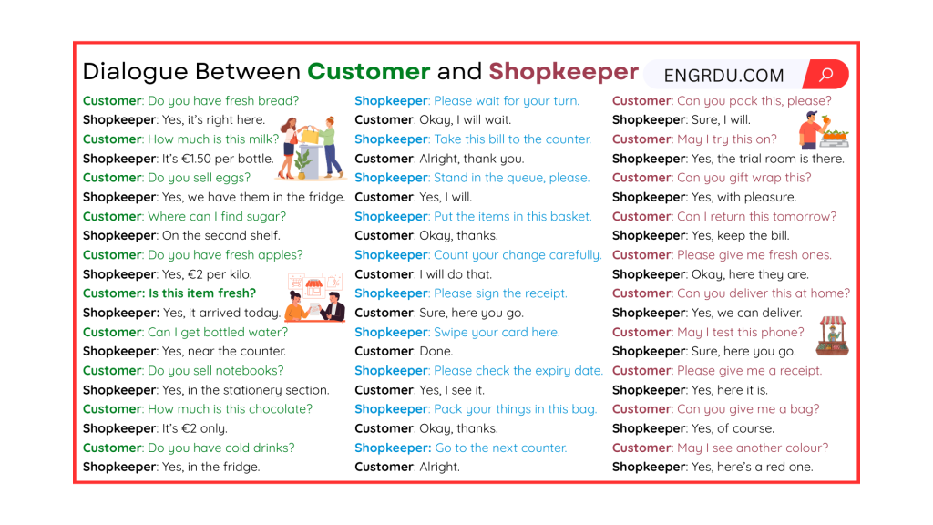 Dialogue Between Customer and Shopkeeper