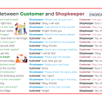 Dialogue Between Customer and Shopkeeper