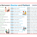 Dialogue Between Doctor and Patient