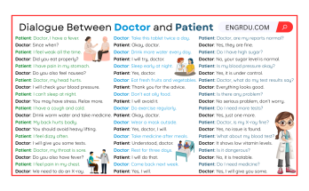 Dialogue Between Doctor and Patient