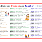 Dialogue Between Student and Teacher