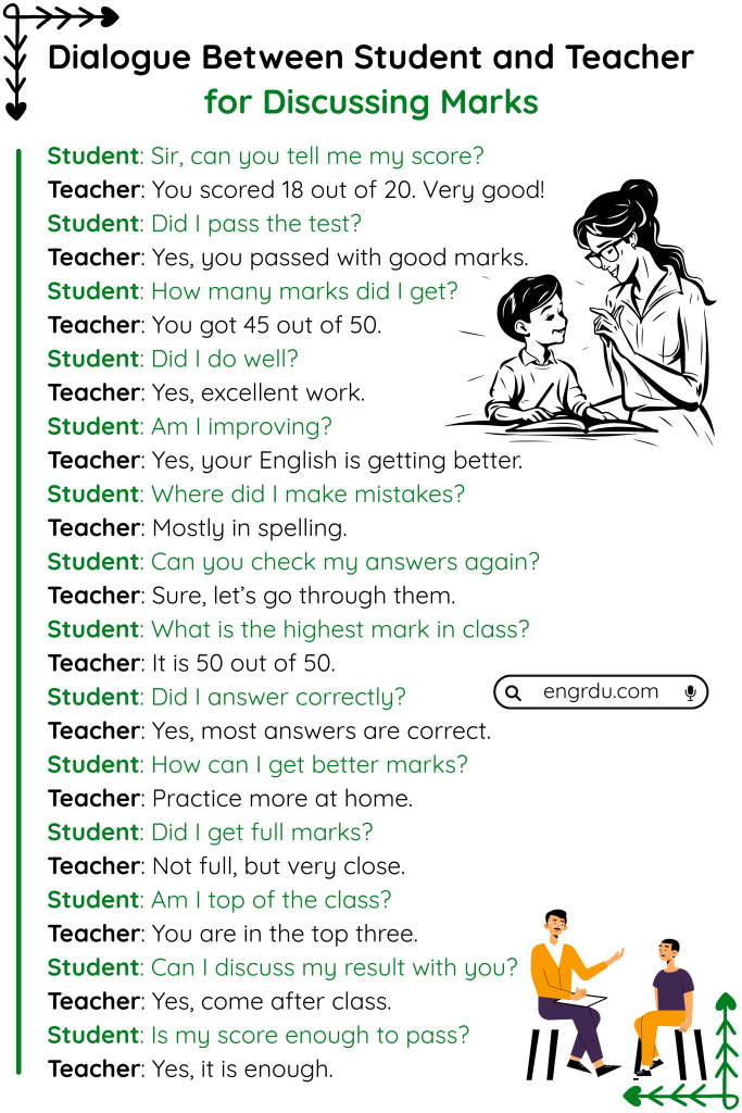 Dialogue Between Student and Teacher - Engrdu