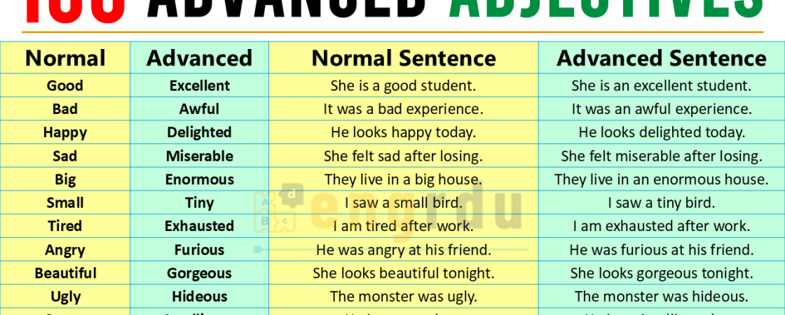 100 Advanced Adjectives That Used in the English Language