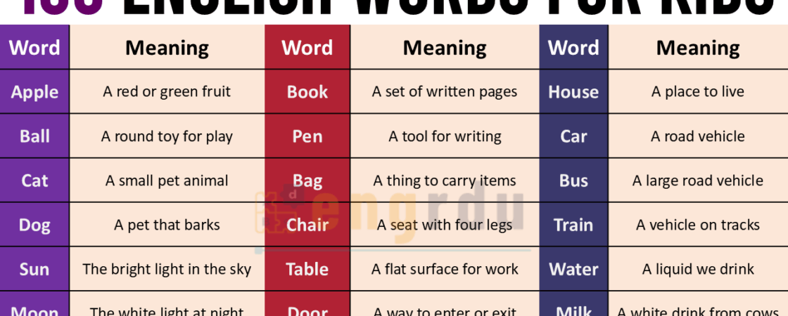 100 English Words for Kids