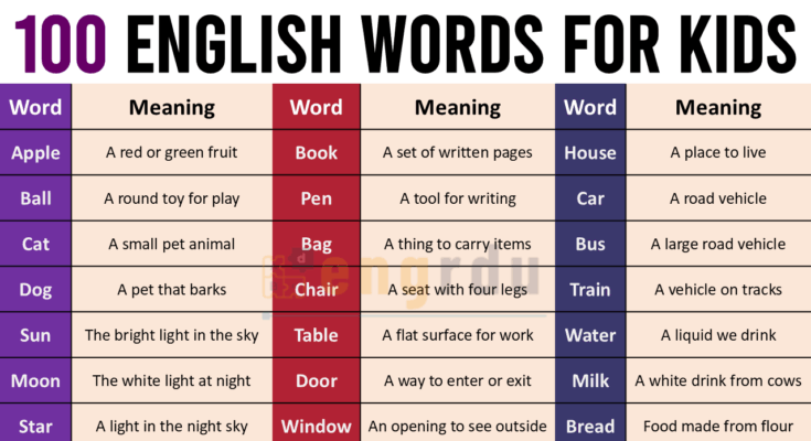 100 English Words for Kids