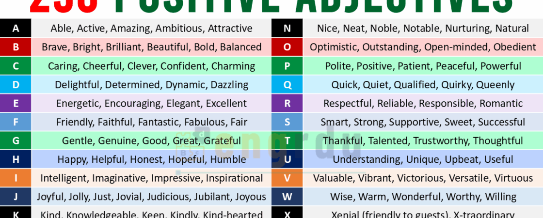 200+ Positive Adjectives Starting from A to Z