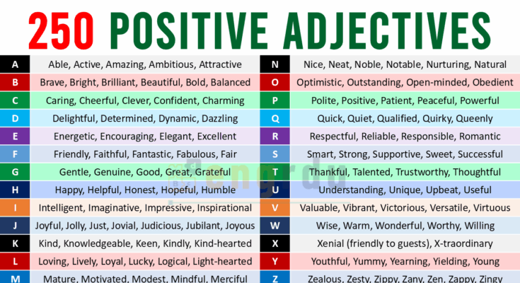 200+ Positive Adjectives Starting from A to Z