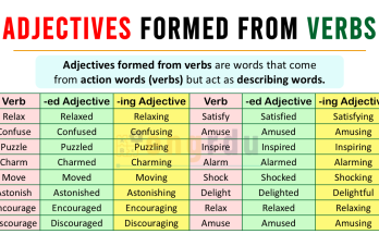 Adjectives Formed from Verbs