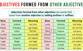 Adjectives Formed from Other Adjectives