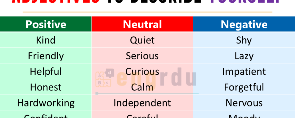 250 Adjectives to Describe Yourself | Positive and Negative Adjectives