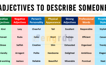 Adjectives to Describe Someone in English