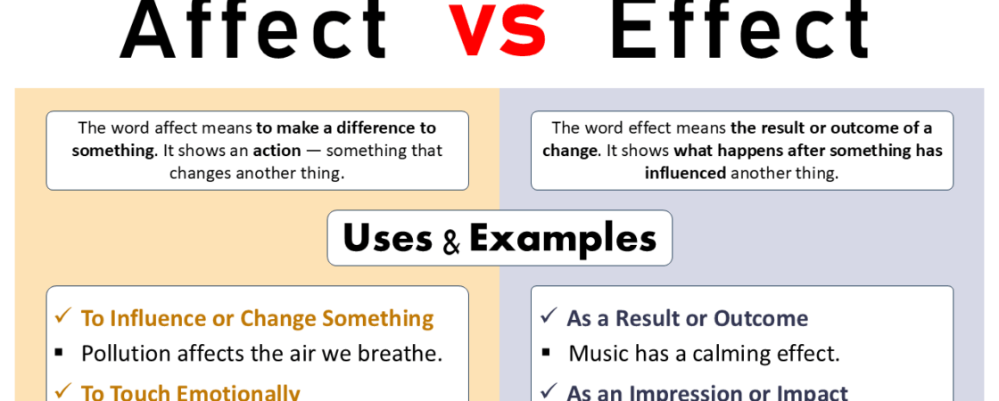 Affect and Effect
