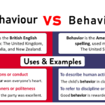 Behaviour and Behavior Meaning