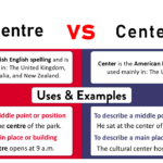 Center vs Centre Explained with Meanings and Examples