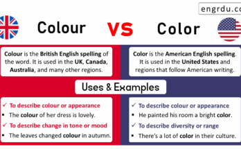 Colour vs Color
