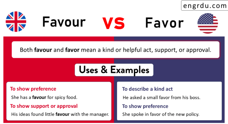 Difference between Favor vs Favour