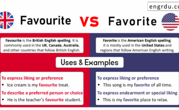 Favourite and Favorite