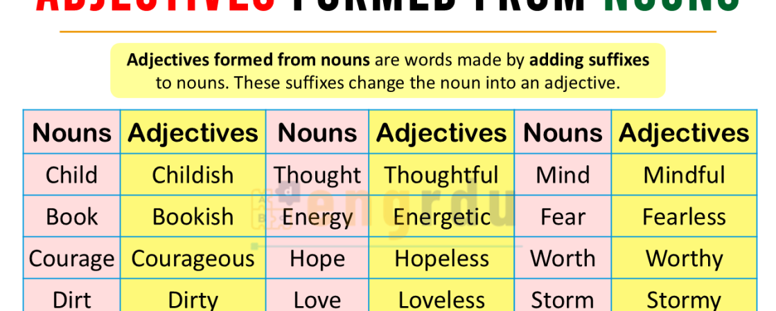 Adjectives Formed from Nouns