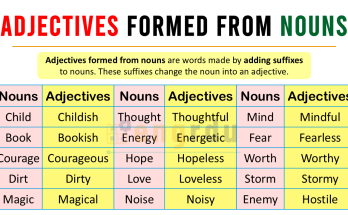 Adjectives Formed from Nouns