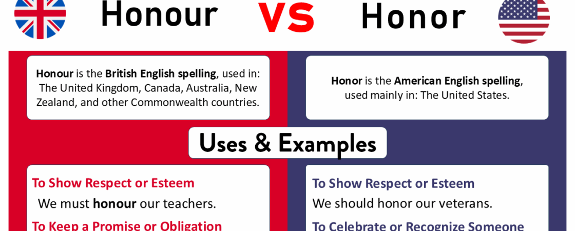 Honour and Honor Explained with Meanings