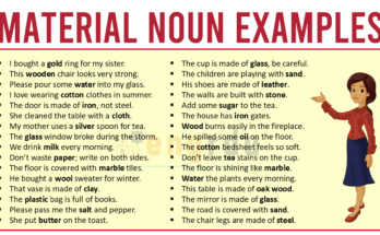 Material Noun Examples