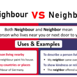 Neighbor vs Neighbour