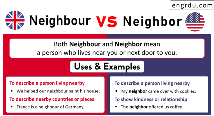 Neighbor vs Neighbour