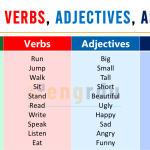 250 Examples of Nouns Verbs Adjectives and Adverbs