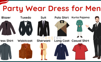 Party Wear Dress for Men with Pictures