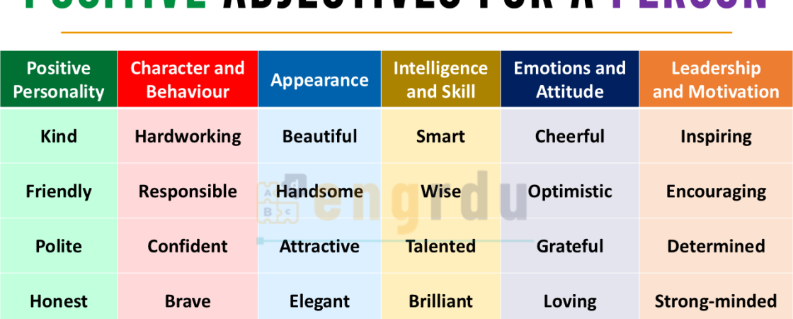 Positive Adjectives to Describe a Person