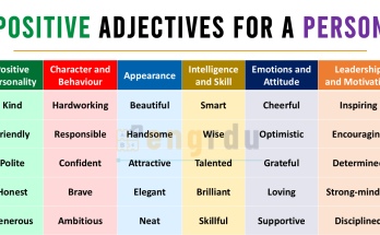 Positive Adjectives to Describe a Person